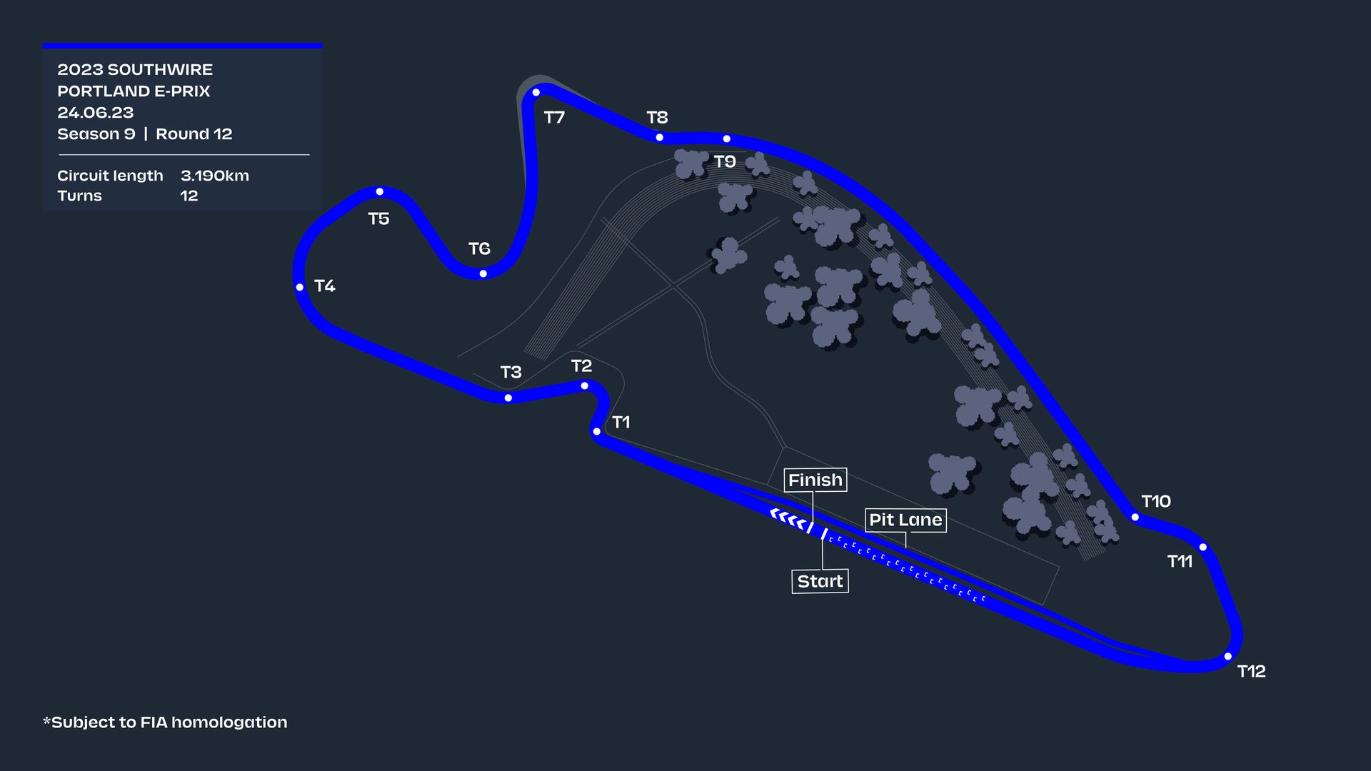 Portland Track Map ?height=1080&width=1920