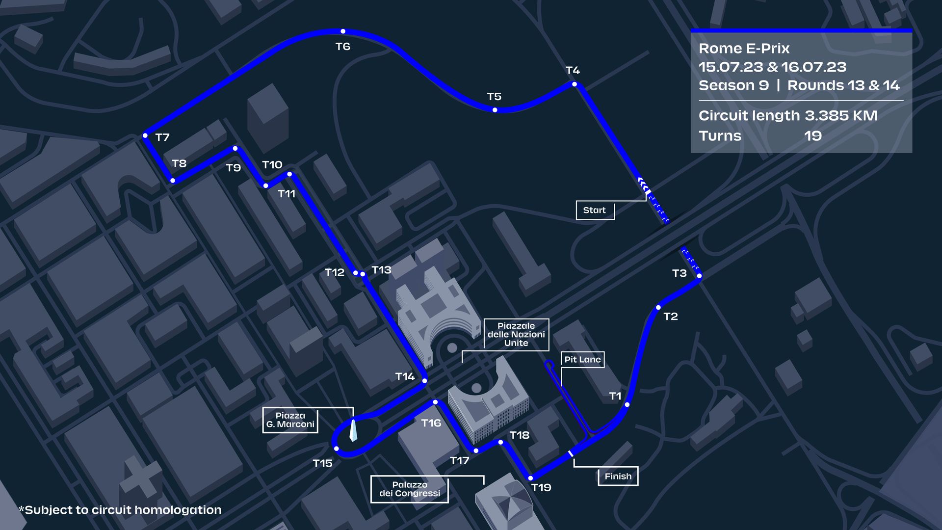 rome-track-map-details