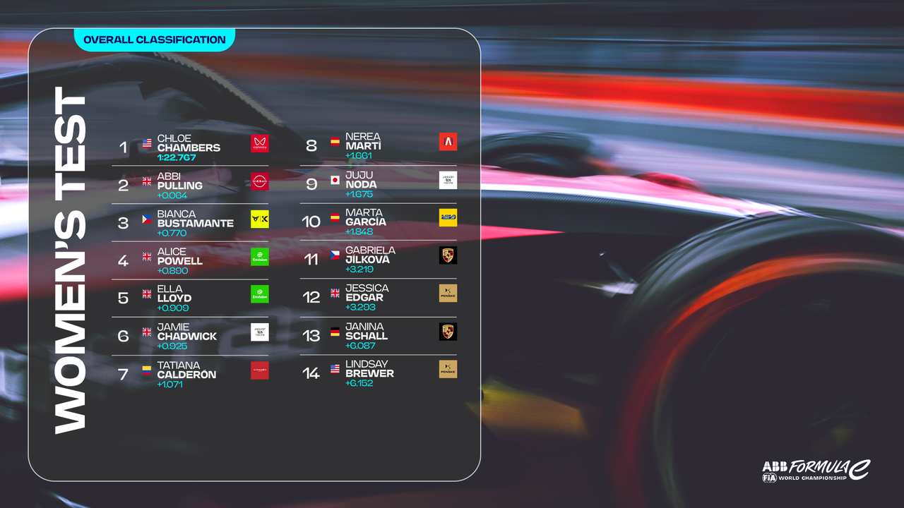 RFP_RESULTS_16x9 (5)