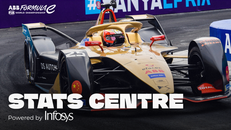 infosys stat centre sanya jev