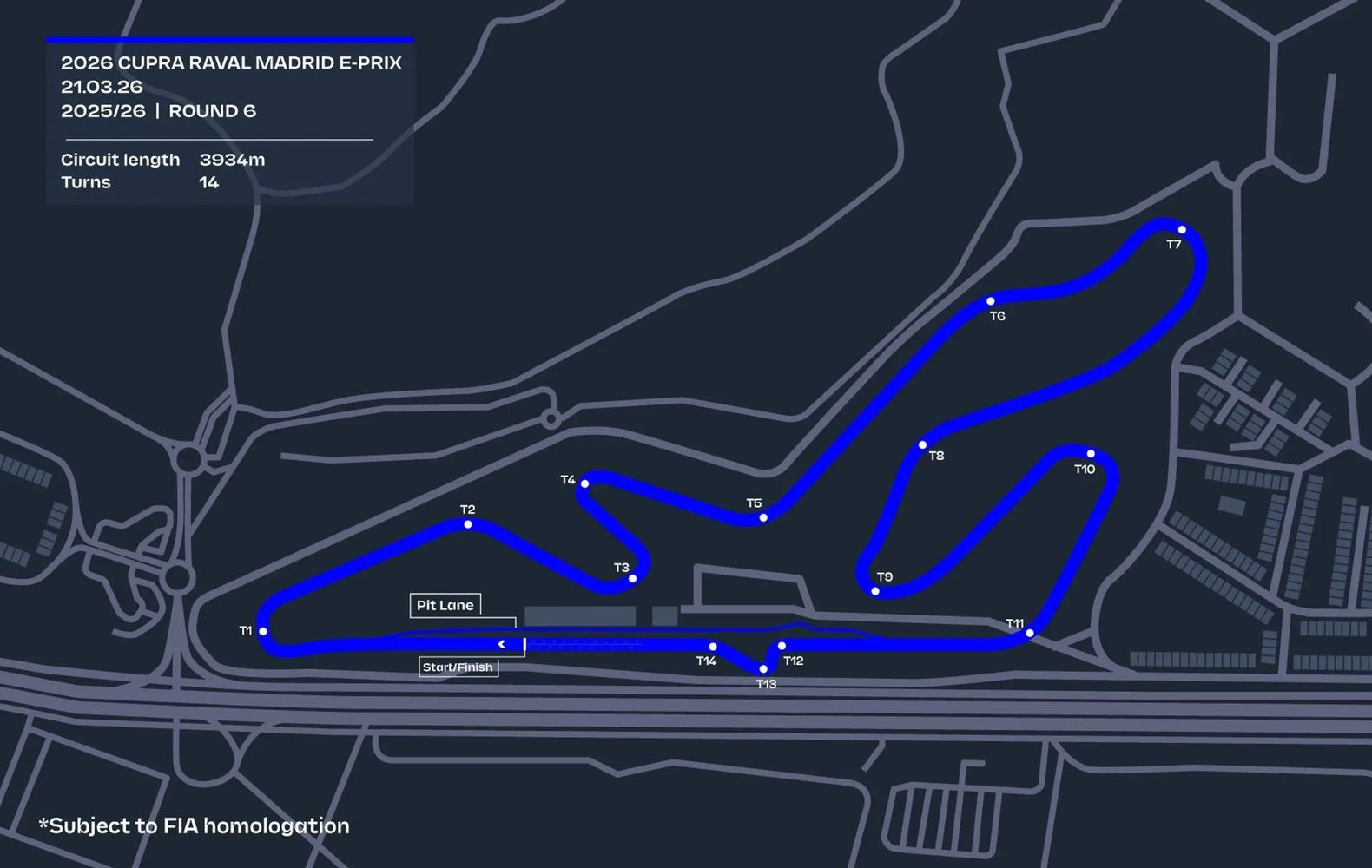 circuit-map_madrid