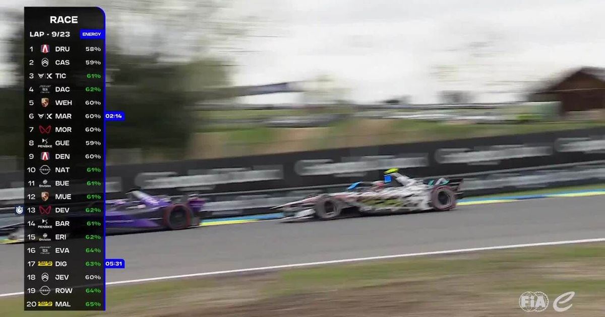 Nick Cassidy Overtake 1