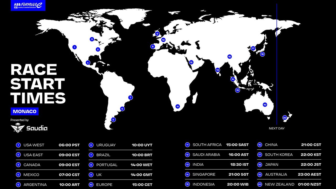 RACE_TIMINGS_MONACO