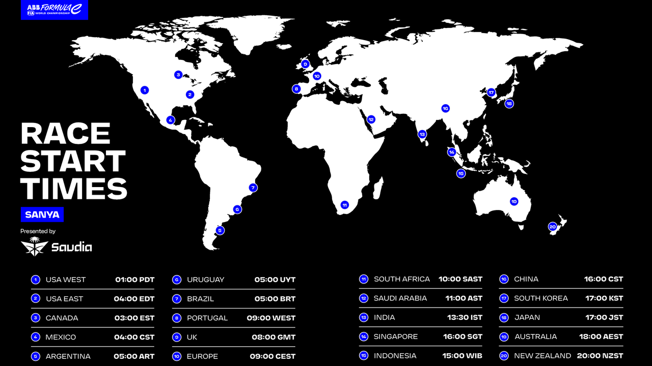 SANYA RACE TIMINGS