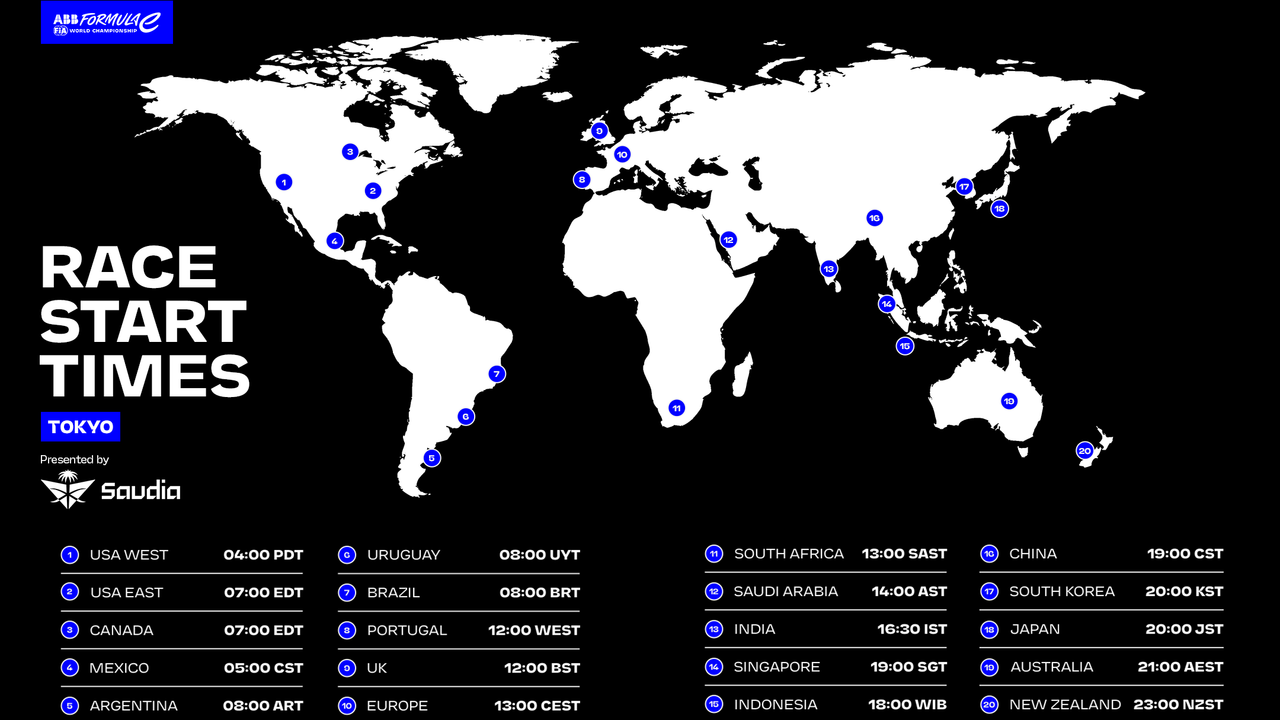 Tokyo Race Timings 2026