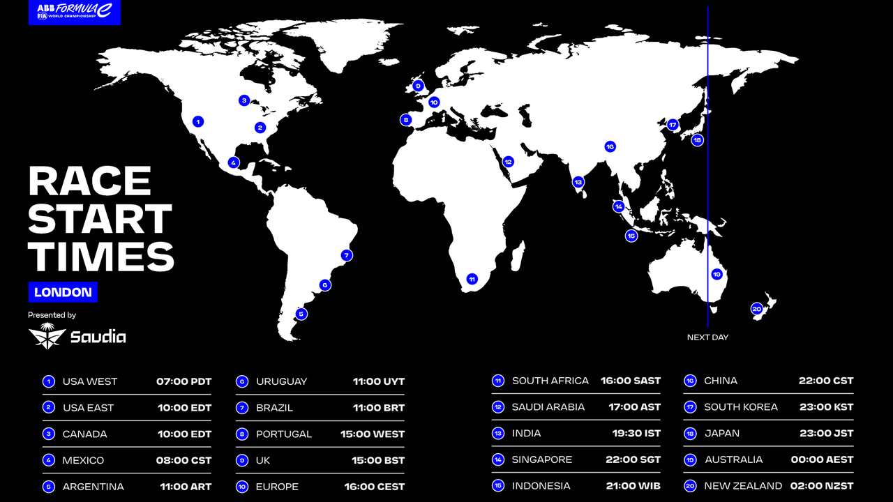 RACE_TIMINGS_4x5 (4)